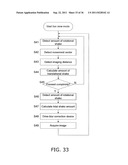 SHAKE MEASUREMENT SYSTEM, SHAKE MEASUREMENT METHOD, AND IMAGING DEVICE diagram and image