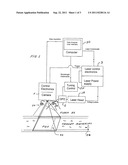 Spectral imaging of moving objects with a stare down camera diagram and image