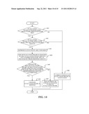 IMAGE PICKUP APPARATUS HAVING MASKING FUNCTION diagram and image