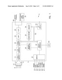 CMOS IMAGER WITH INTEGRATED CIRCUITRY diagram and image