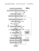 FOCUS ADJUSTING APPARATUS AND FOCUS ADJUSTING METHOD diagram and image