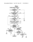 FOCUS ADJUSTING APPARATUS AND FOCUS ADJUSTING METHOD diagram and image