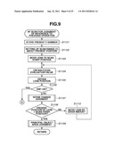 FOCUS ADJUSTING APPARATUS AND FOCUS ADJUSTING METHOD diagram and image