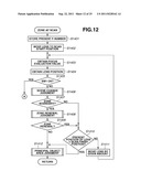 FOCUS ADJUSTING APPARATUS AND FOCUS ADJUSTING METHOD diagram and image