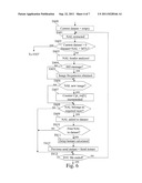  METHOD AND DEVICE FOR DETERMINING THE VALUE OF A DELAY TO BE APPLIED     BETWEEN SENDING A FIRST DATASET AND SENDING A SECOND DATASET diagram and image