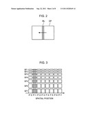 VIDEO PROCESSING APPARATUS AND VIDEO DISPLAY APPARATUS diagram and image