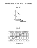 VIDEO PROCESSING APPARATUS AND VIDEO DISPLAY APPARATUS diagram and image