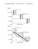 VIDEO PROCESSING APPARATUS AND VIDEO DISPLAY APPARATUS diagram and image