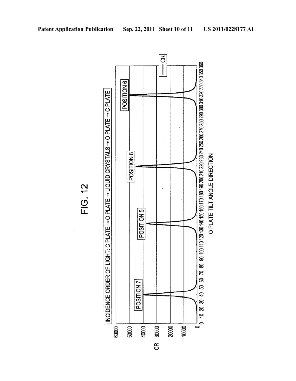 LIQUID CRYSTAL DEVICE AND PROJECTION DISPLAY DEVICE - diagram, schematic, and image 11