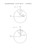 BIFOCAL LENS AND BIFOCAL EYEGLASSES diagram and image
