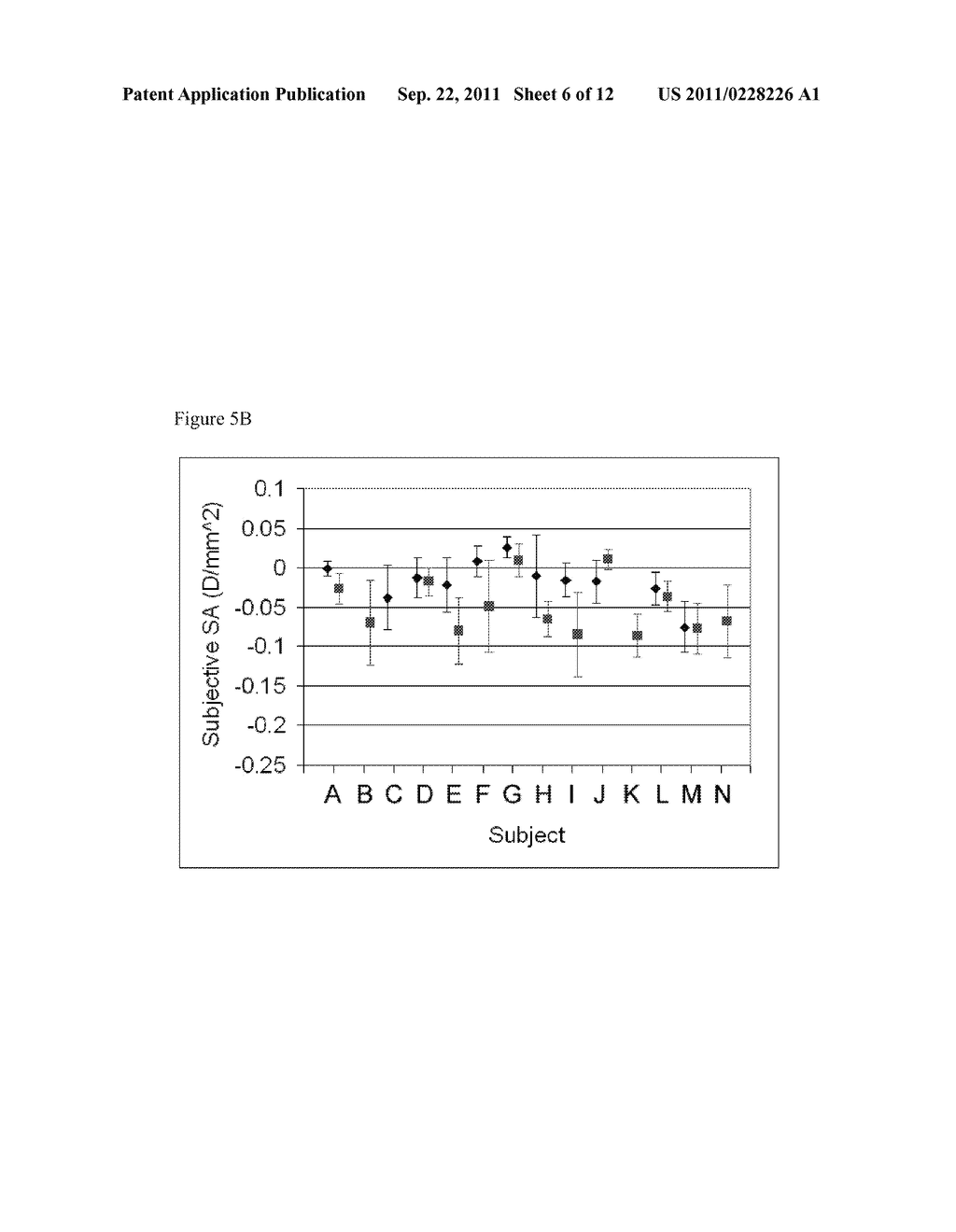 APPARATUS AND METHOD TO OBTAIN CLINICAL OPHTHALMIC HIGH ORDER OPTICAL     ABERRATIONS - diagram, schematic, and image 07