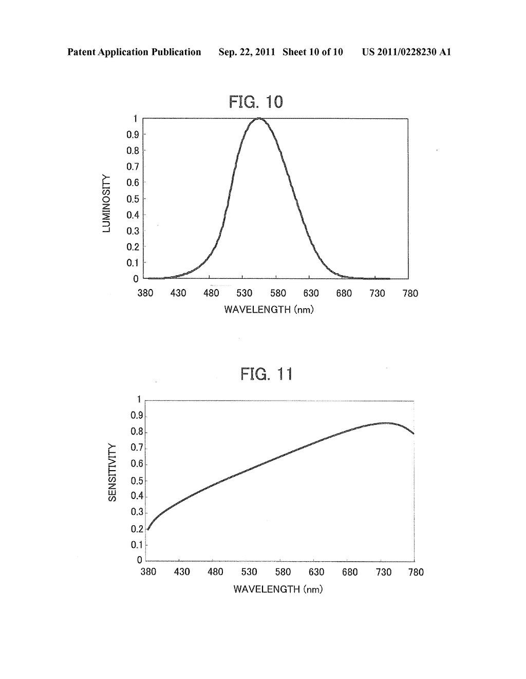 LASER LIGHT SOURCE DEVICE AND IMAGE DISPLAY APPARATUS - diagram, schematic, and image 11