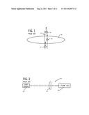 METHOD AND APPARATUS FOR RAPIDLY COUNTING AND IDENTIFYING BIOLOGICAL     PARTICLES IN A FLOW STREAM diagram and image