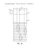 METHOD AND APPARATUS FOR RAPIDLY COUNTING AND IDENTIFYING BIOLOGICAL     PARTICLES IN A FLOW STREAM diagram and image