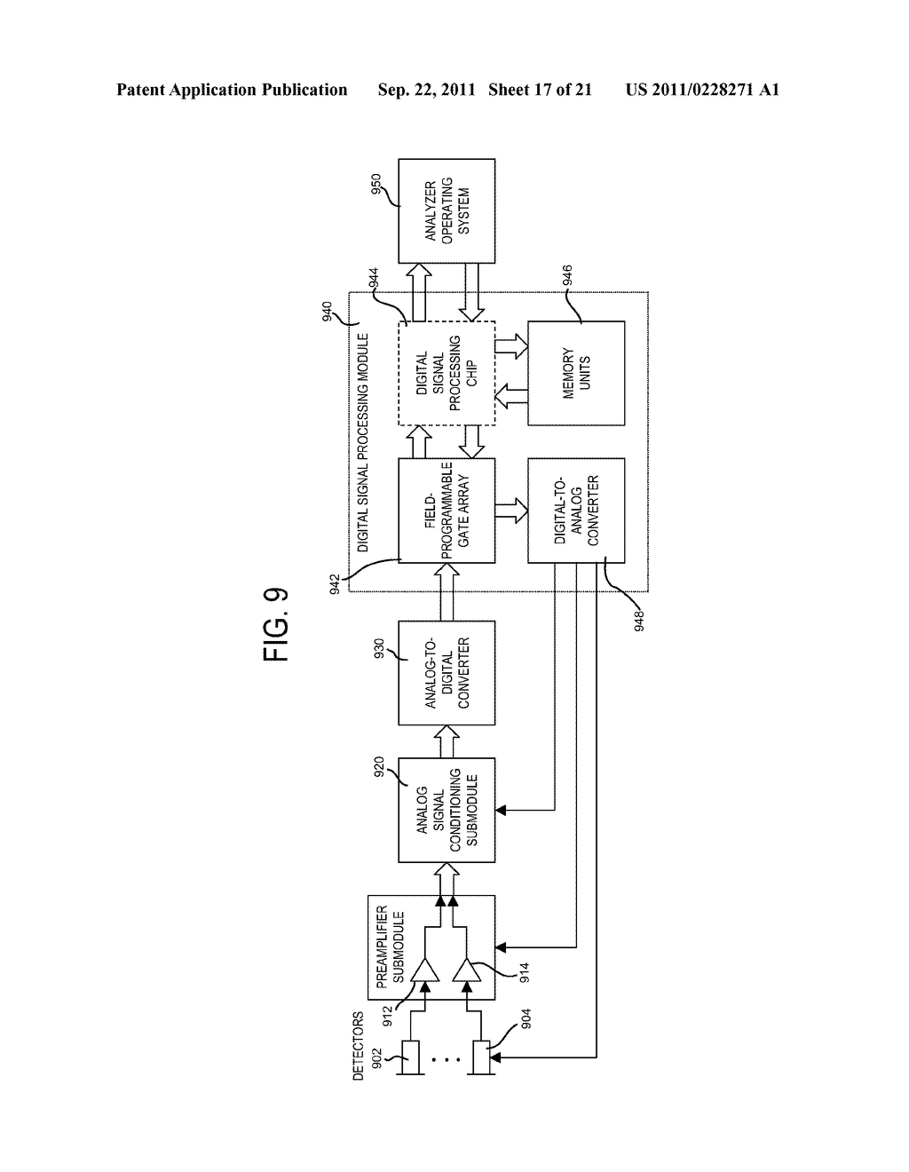 METHOD AND APPARATUS FOR RAPIDLY COUNTING AND IDENTIFYING BIOLOGICAL     PARTICLES IN A FLOW STREAM - diagram, schematic, and image 18