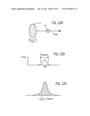 METHOD AND APPARATUS FOR RAPIDLY COUNTING AND IDENTIFYING BIOLOGICAL     PARTICLES IN A FLOW STREAM diagram and image