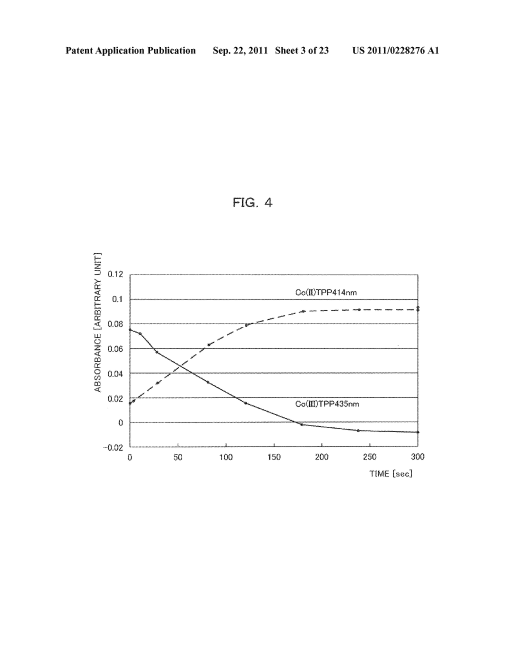 NITROGEN OXIDE SENSING ELEMENT, NITROGEN OXIDE SENSOR, NITROGEN OXIDE     CONCENTRATION DETERMINATION DEVICE USING SAME, AND METHOD FOR DETERMINING     NITROGEN OXIDE CONCENTRATION - diagram, schematic, and image 04