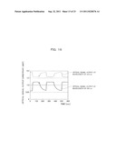 NITROGEN OXIDE SENSING ELEMENT, NITROGEN OXIDE SENSOR, NITROGEN OXIDE     CONCENTRATION DETERMINATION DEVICE USING SAME, AND METHOD FOR DETERMINING     NITROGEN OXIDE CONCENTRATION diagram and image