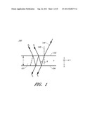 FABRY-PEROT FOURIER TRANSFORM SPECTROMETER diagram and image