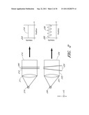 FABRY-PEROT FOURIER TRANSFORM SPECTROMETER diagram and image