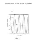 FABRY-PEROT FOURIER TRANSFORM SPECTROMETER diagram and image