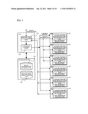 IMAGE PROCESSING APPARATUS, IMAGE FORMING SYSTEM AND NON-TRANSITORY     COMPUTER READABLE MEDIUM diagram and image