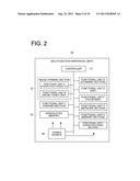 MULTIFUNCTION PERIPHERAL SELECTING APPARATUS AND MULTIFUNCTION PERIPHERAL     SELECTING METHOD diagram and image