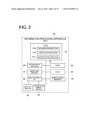 MULTIFUNCTION PERIPHERAL SELECTING APPARATUS AND MULTIFUNCTION PERIPHERAL     SELECTING METHOD diagram and image