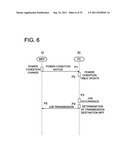 MULTIFUNCTION PERIPHERAL SELECTING APPARATUS AND MULTIFUNCTION PERIPHERAL     SELECTING METHOD diagram and image