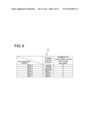 MULTIFUNCTION PERIPHERAL SELECTING APPARATUS AND MULTIFUNCTION PERIPHERAL     SELECTING METHOD diagram and image