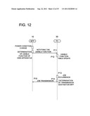 MULTIFUNCTION PERIPHERAL SELECTING APPARATUS AND MULTIFUNCTION PERIPHERAL     SELECTING METHOD diagram and image