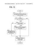 MULTIFUNCTION PERIPHERAL SELECTING APPARATUS AND MULTIFUNCTION PERIPHERAL     SELECTING METHOD diagram and image