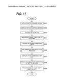 MULTIFUNCTION PERIPHERAL SELECTING APPARATUS AND MULTIFUNCTION PERIPHERAL     SELECTING METHOD diagram and image