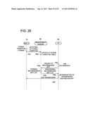 MULTIFUNCTION PERIPHERAL SELECTING APPARATUS AND MULTIFUNCTION PERIPHERAL     SELECTING METHOD diagram and image