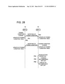 MULTIFUNCTION PERIPHERAL SELECTING APPARATUS AND MULTIFUNCTION PERIPHERAL     SELECTING METHOD diagram and image