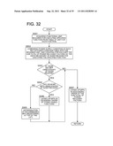 MULTIFUNCTION PERIPHERAL SELECTING APPARATUS AND MULTIFUNCTION PERIPHERAL     SELECTING METHOD diagram and image