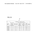 MULTIFUNCTION PERIPHERAL SELECTING APPARATUS AND MULTIFUNCTION PERIPHERAL     SELECTING METHOD diagram and image