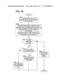 MULTIFUNCTION PERIPHERAL SELECTING APPARATUS AND MULTIFUNCTION PERIPHERAL     SELECTING METHOD diagram and image