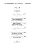 SERVER APPARATUS, CLIENT APPARATUS, CONTROL METHOD OF SERVER APPARATUS,     CONTROL METHOD OF CLIENT APPARATUS, AND PROGRAM diagram and image