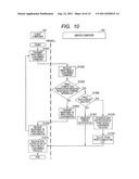 SERVER APPARATUS, CLIENT APPARATUS, CONTROL METHOD OF SERVER APPARATUS,     CONTROL METHOD OF CLIENT APPARATUS, AND PROGRAM diagram and image