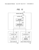 SERVER APPARATUS, CLIENT APPARATUS, CONTROL METHOD OF SERVER APPARATUS,     CONTROL METHOD OF CLIENT APPARATUS, AND PROGRAM diagram and image