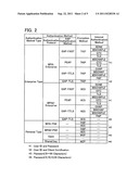 Wireless Communication System diagram and image