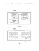 Methods and Systems for Estimation of Document Skew in an Image diagram and image