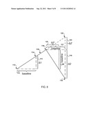 Methods and Systems for Estimation of Document Skew in an Image diagram and image