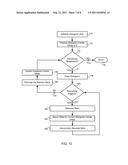 Methods and Systems for Estimation of Document Skew in an Image diagram and image