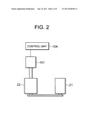 Medium transport apparatus, image scanning apparatus and image processing     aparatus diagram and image