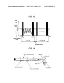 IMAGE SENSOR diagram and image