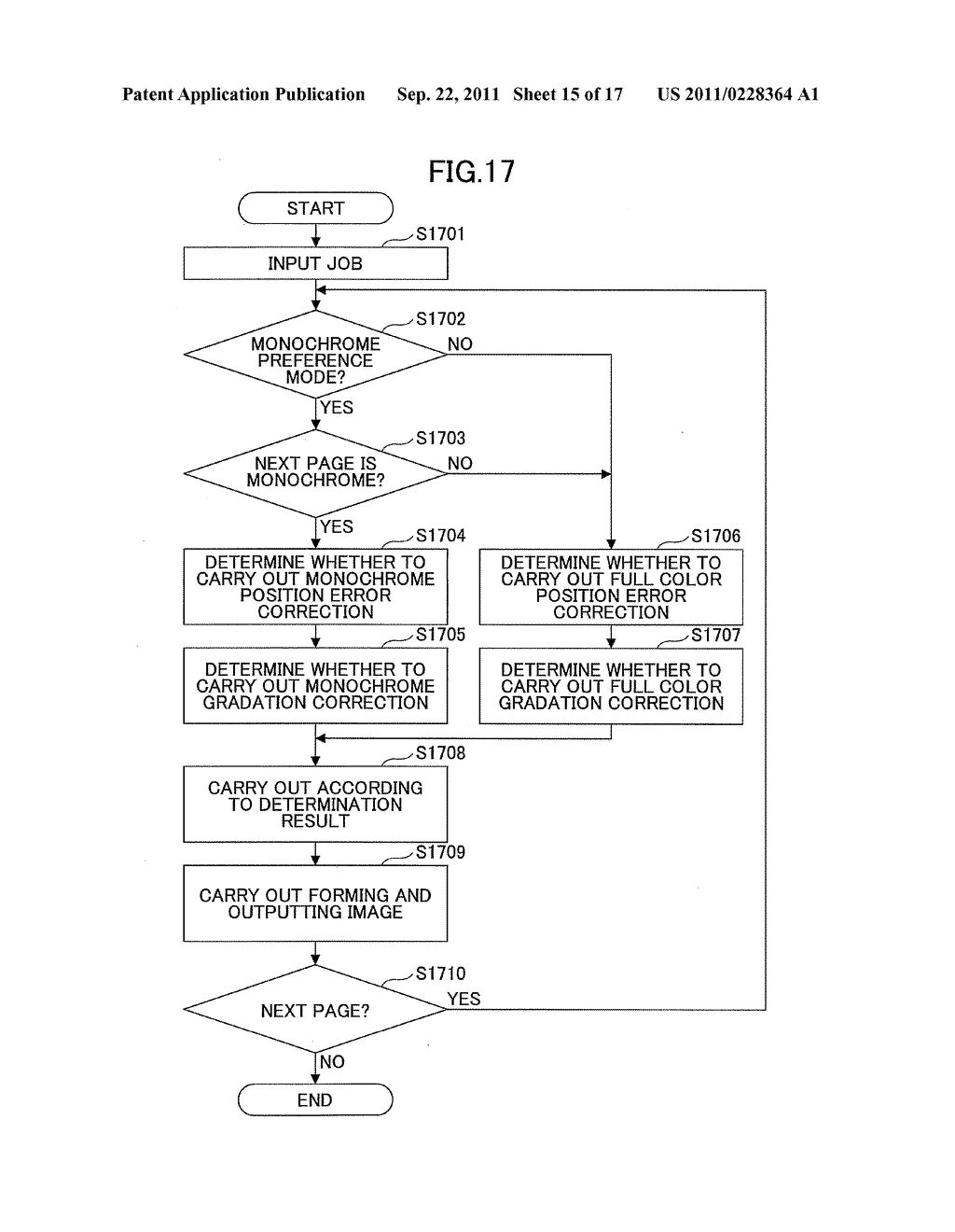 OPTICAL WRITING CONTROL APPARATUS AND CONTROL METHOD OF OPTICAL WRITING     APPARATUS - diagram, schematic, and image 16