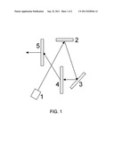 HOE OPTICAL SYSTEM FOR HOLOGRAPHIC SIGHT diagram and image