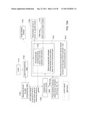 GIMBALED SCANNING MICRO-MIRROR APPARATUS diagram and image